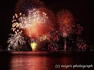 花火大会とサイトphopt更新