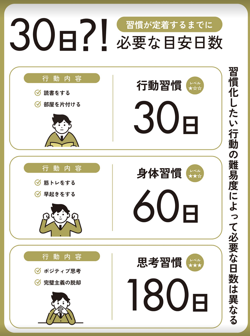 もっと知りたい場合は