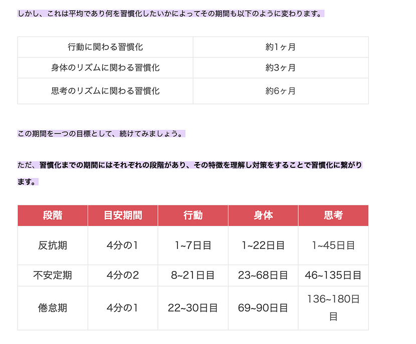 書籍は電子版でも紙版でもどちらも良いと思います。