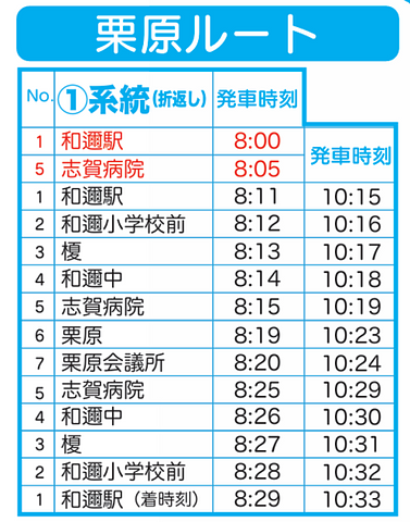 2025年コミュニティバス　ダイヤ変更のお知らせ