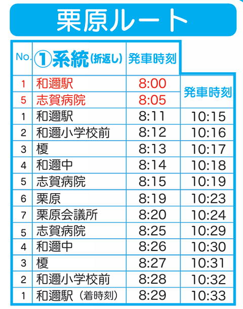 2025年コミュニティバス　ダイヤ変更のお知らせ