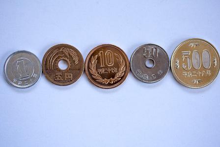 硬貨に関るクイズ