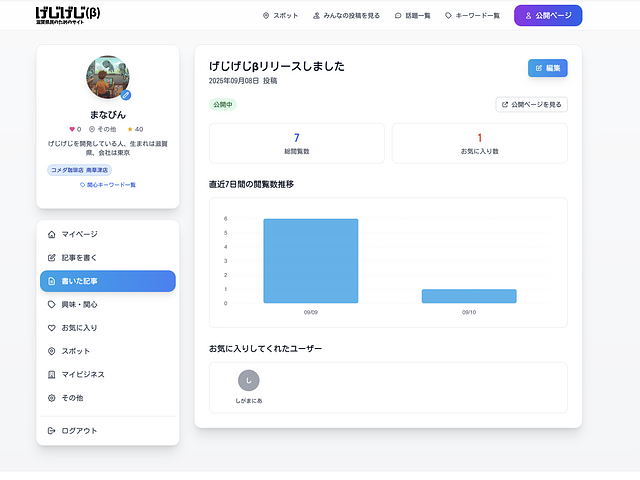 記事詳細ページとユーザー詳細ページにアクセス数が見れる機能を作りました