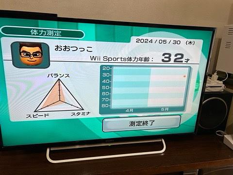 Wiiで体力測定した