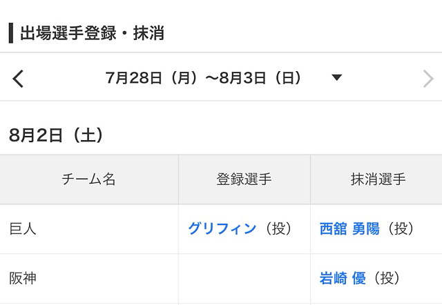 阪神岩崎登録抹消