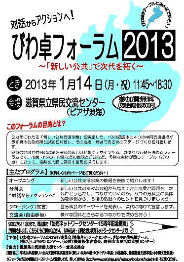 びわ卓フォーラム２０１３　まだまだ参加者募集中