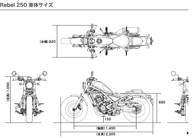 これなら足届くかなぁ