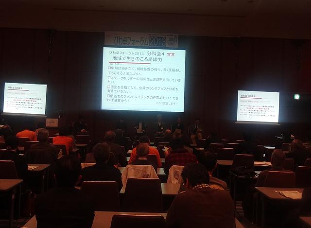 「びわ卓フォーラム2014」実行委員の募集