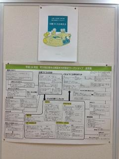 公園づくりワークショップ