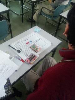 組織見直し講座第三回なう