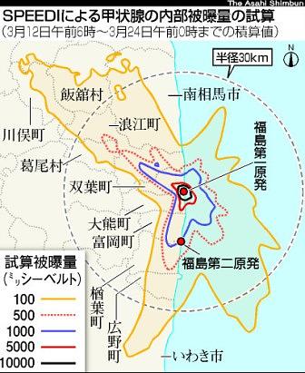 原発 避難範囲 30kmの経緯