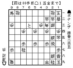 渡辺明竜王とコンピューターの将棋勝負