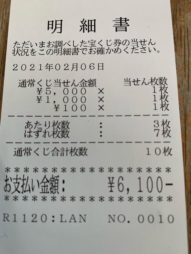 1,000円が6,100に