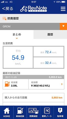 GROMは、財布に優しい