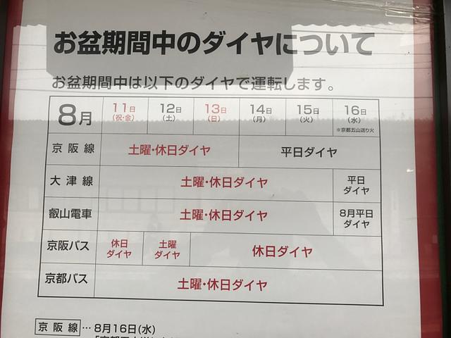 統一性なし