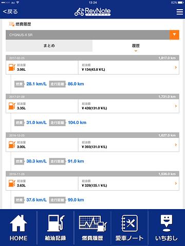 シグナス新型燃費