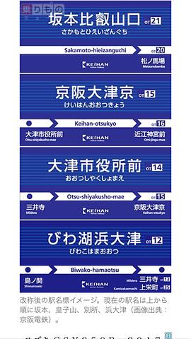 2018年3月駅名変更