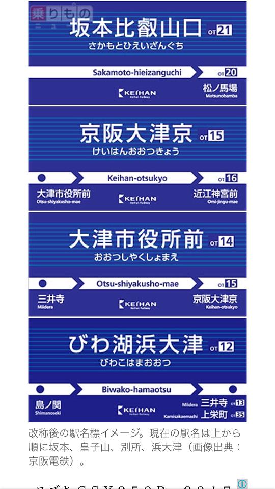 2018年3月駅名変更