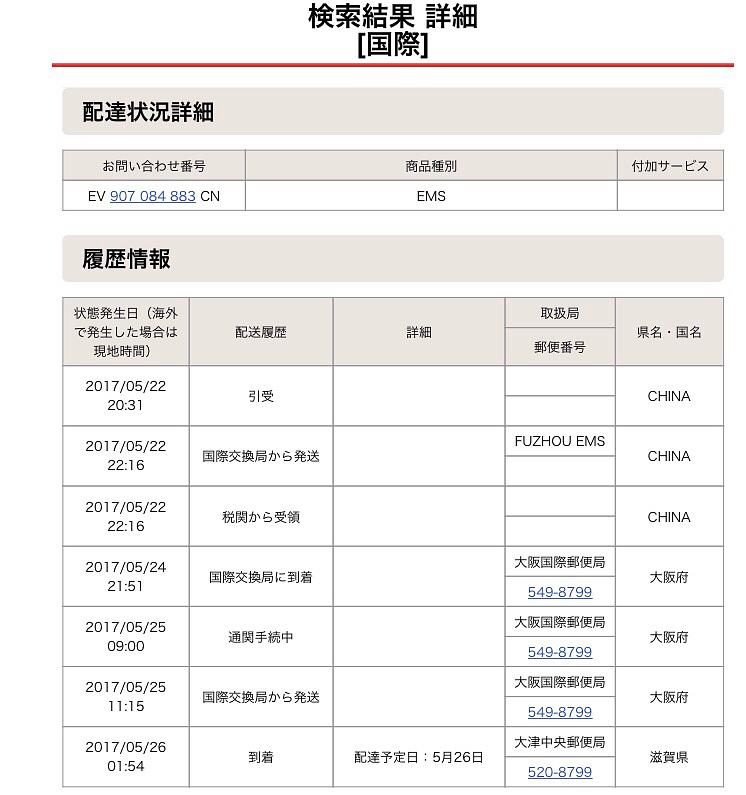 またまた中国より荷物