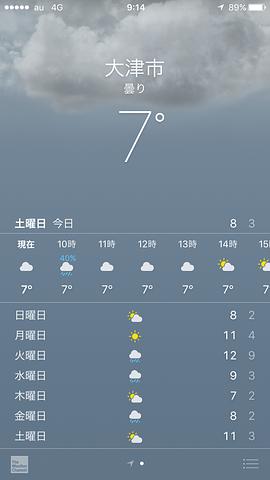 バイクで出かけたけど