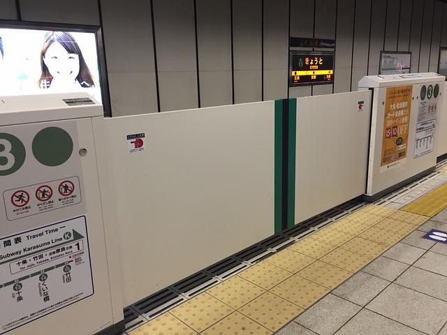 地下鉄京都駅