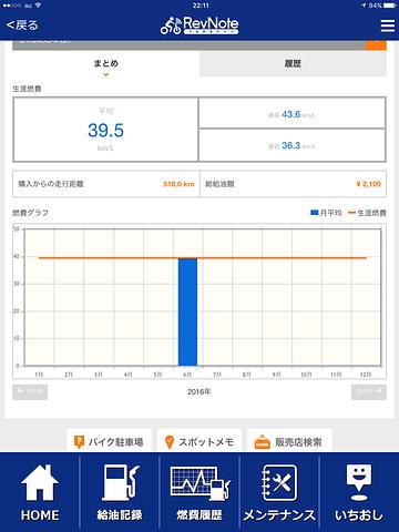 スマホアプリを追加しよう！！