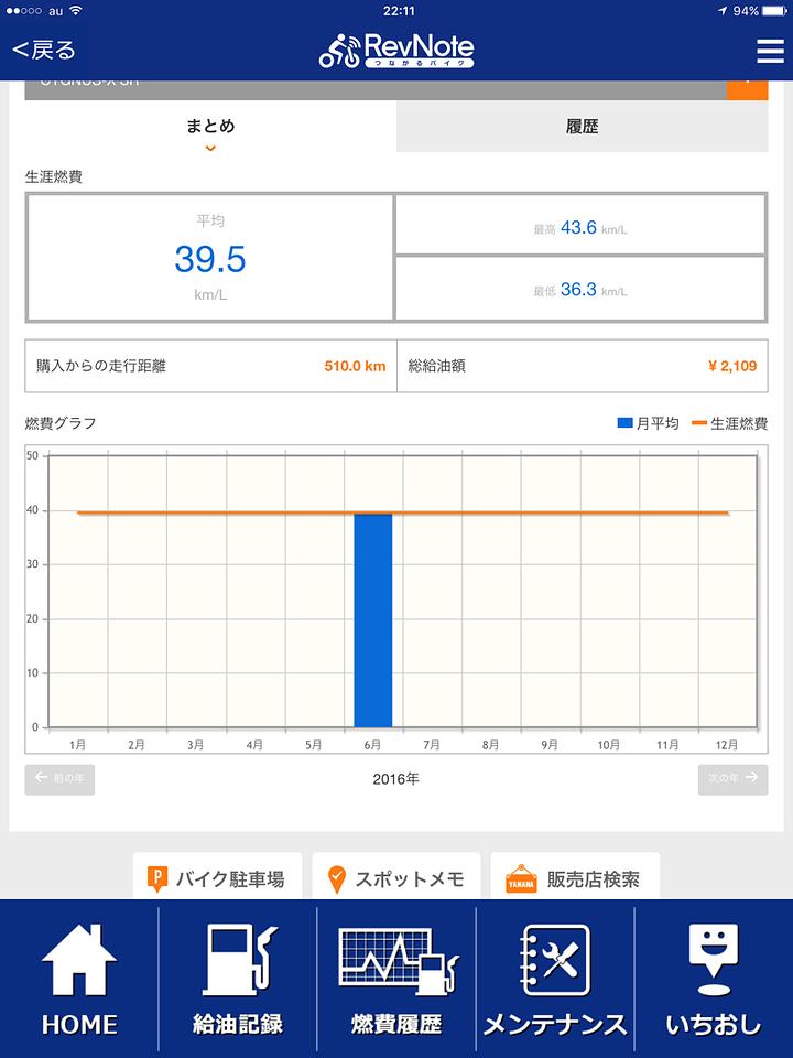 スマホアプリを追加しよう！！
