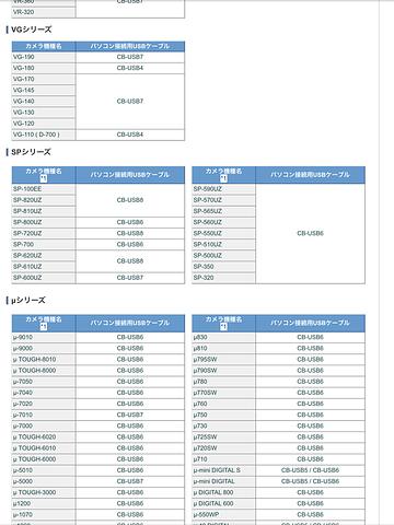 OLYMPUSのカメラUSBケーブル