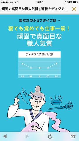 これって当たっている？