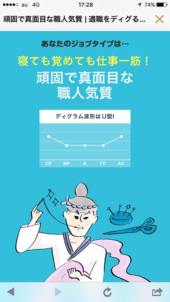 これって当たっている？