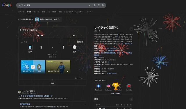 レイラック滋賀が滋賀初のJリーグ参入！Googleが粋な計らい？