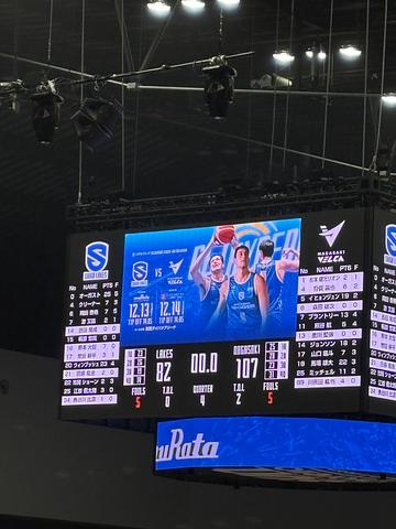 レイクスの応援に行ってきました