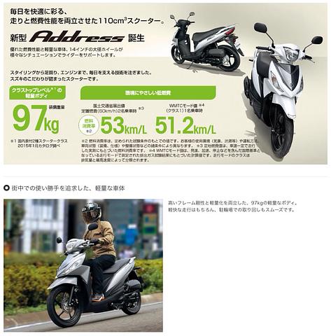 14インチ アドレス