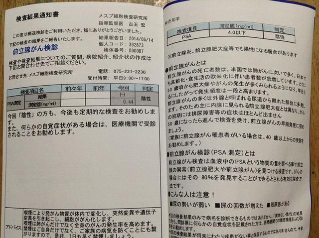 前立腺癌検査結果