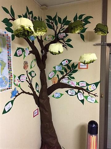 教室も春です！