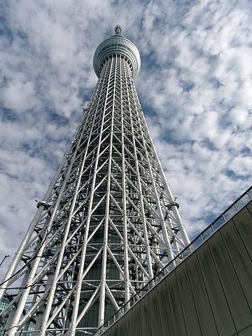 ■鉄博とスカイツリー