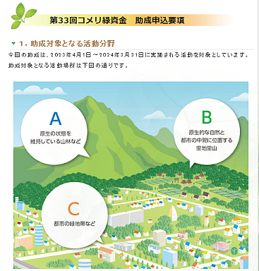 第33回コメリ緑資金