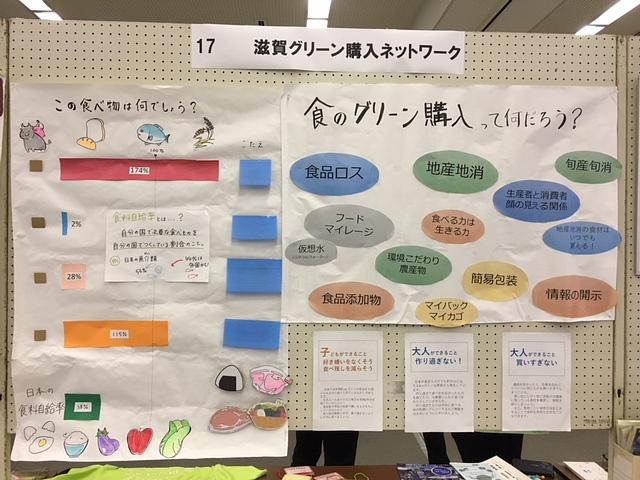 「第17回草津市こども環境会議」への参加