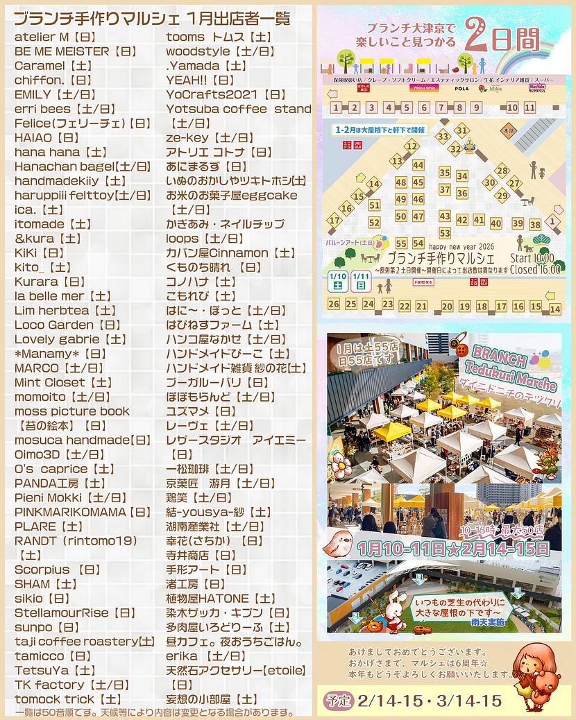 画像は1/7時点です