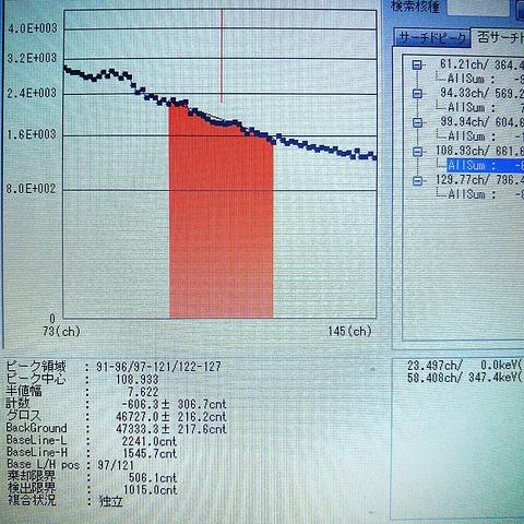 奥永源寺の天然なめこ