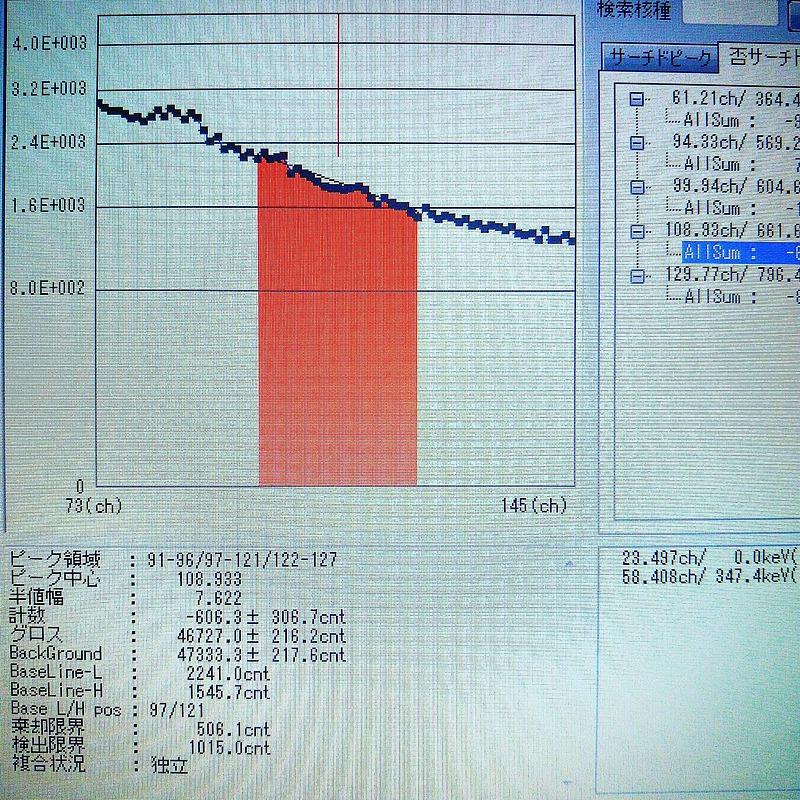 奥永源寺の天然なめこ