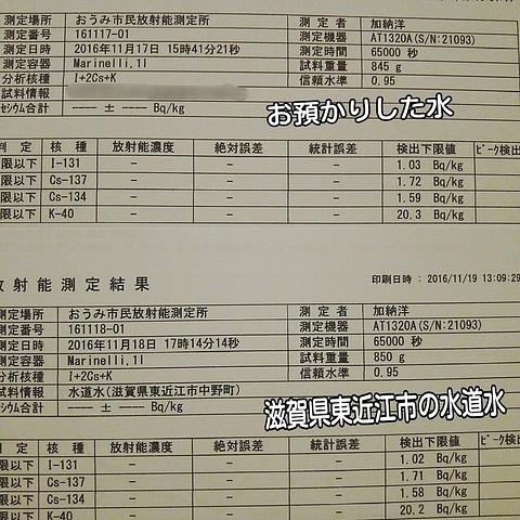 ガンマ線を軽減する特殊な処理をした水の測定結果