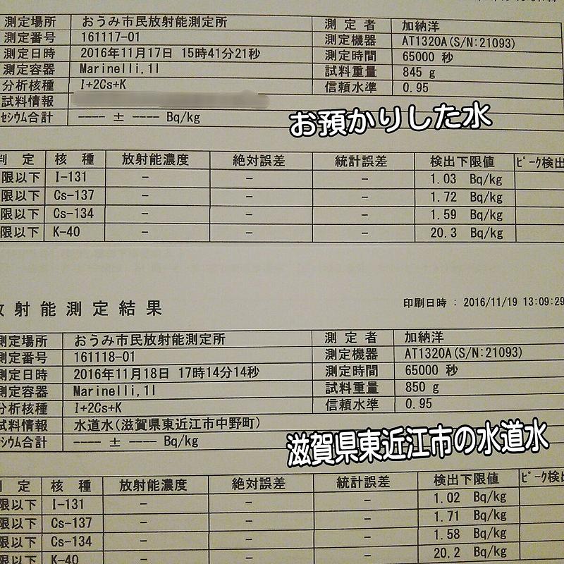 ガンマ線を軽減する特殊な処理をした水の測定結果