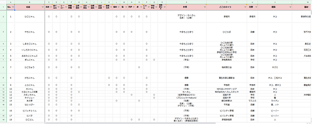 ブログを始めたきっかけ